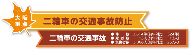 大阪重点 二輪車の交通事故防止